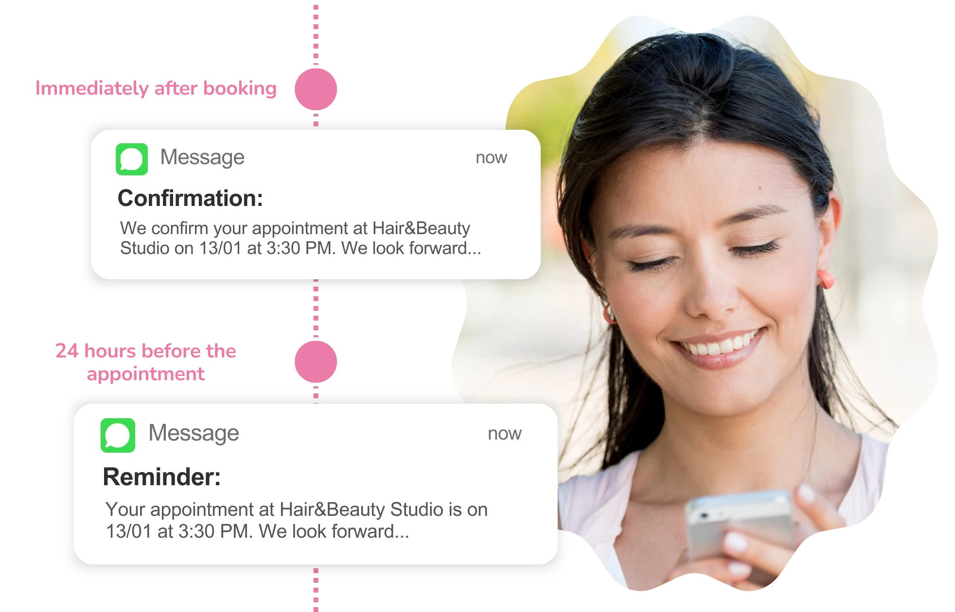 Automatic appointment reminders and confirmations via SMS for salons and spas