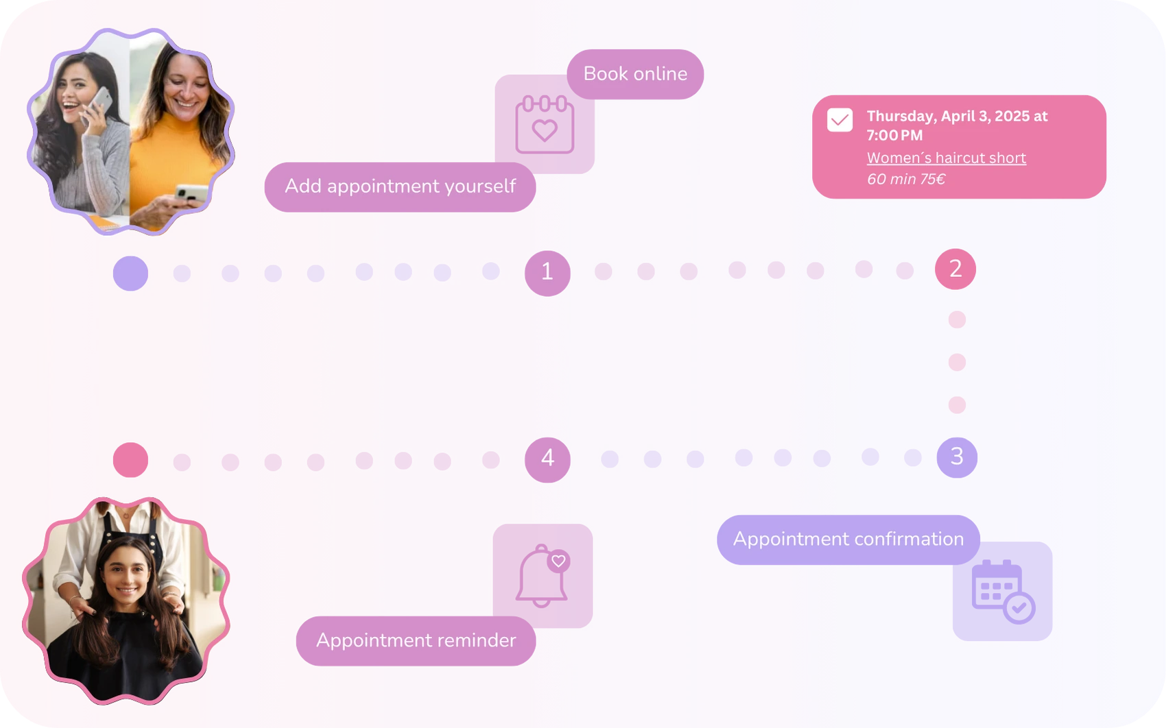 Hair salon appointment scheduling process – online booking, confirmations, and reminders with Calendall