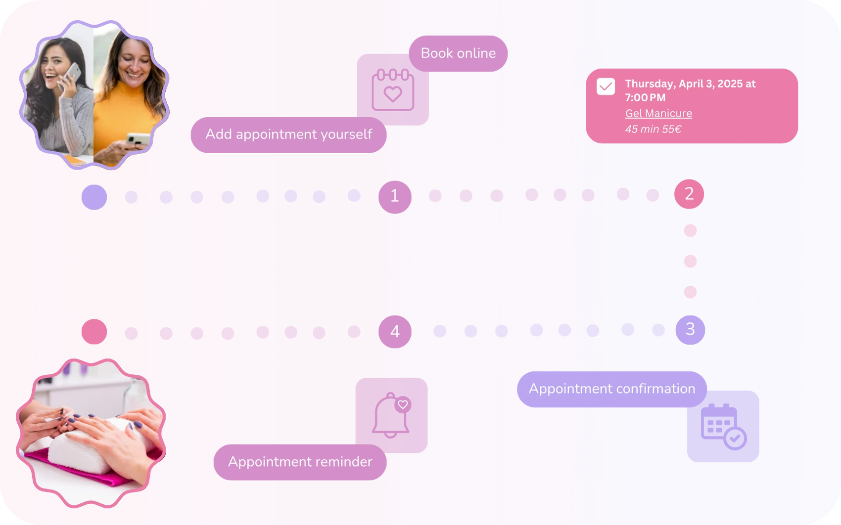 How appointment scheduling works in nail salons with Calendall – step-by-step process from online booking to reminders