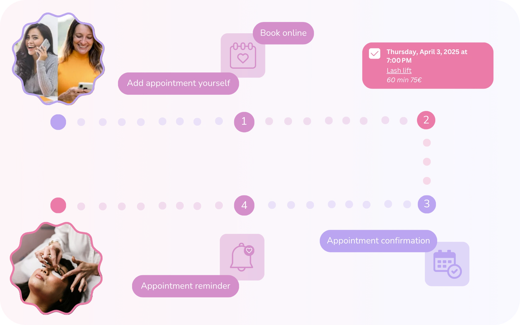 Step-by-step online booking process for beauty salons using Calendall – from self-scheduling to confirmations and reminders