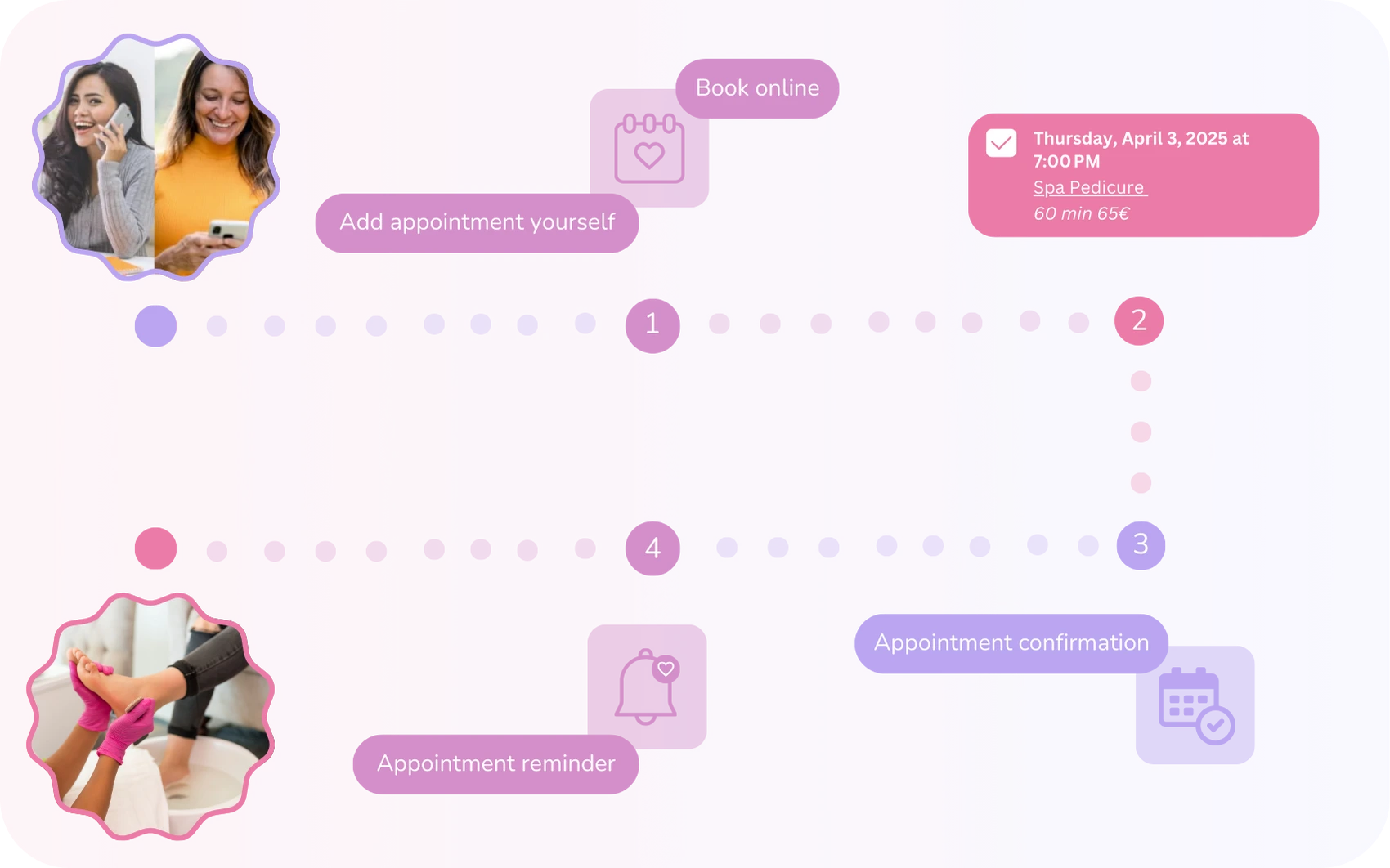 How online appointment scheduling works in pedicure salons with Calendall – step-by-step process